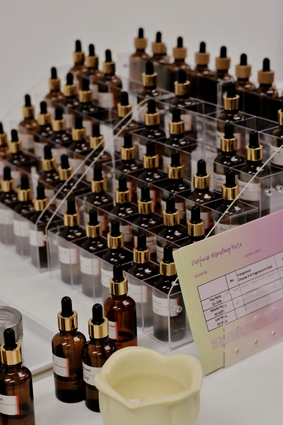 Perfume Making